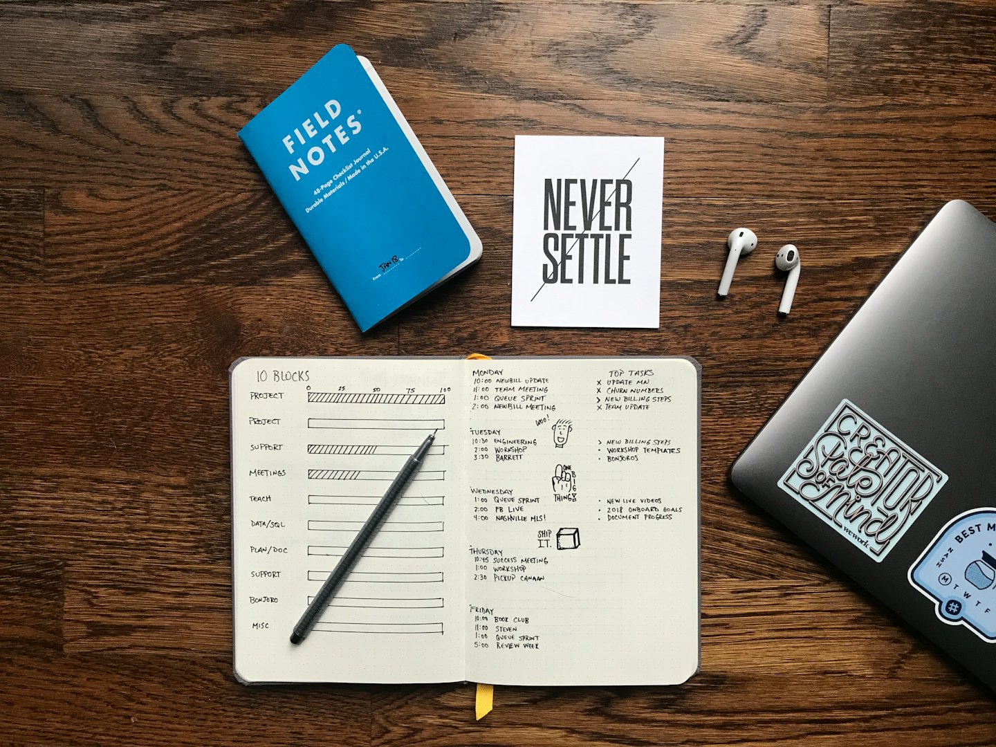 Laptop, notebook, and planner on a wooden desk.